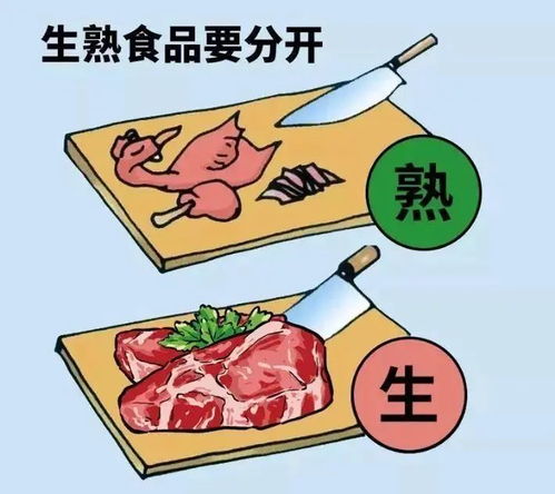 2021年食品安全宣传周 | 预防食物中毒与科学管理银屑病