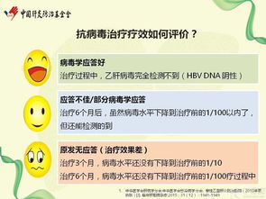图解乙型肝炎防治与银屑病预防核心知识